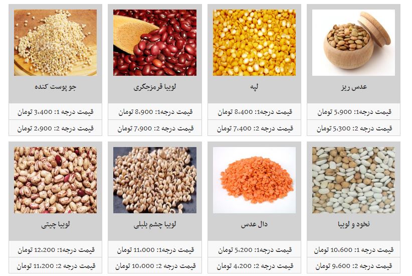 لیمو عمانی درجه یک کیلویی چند؟