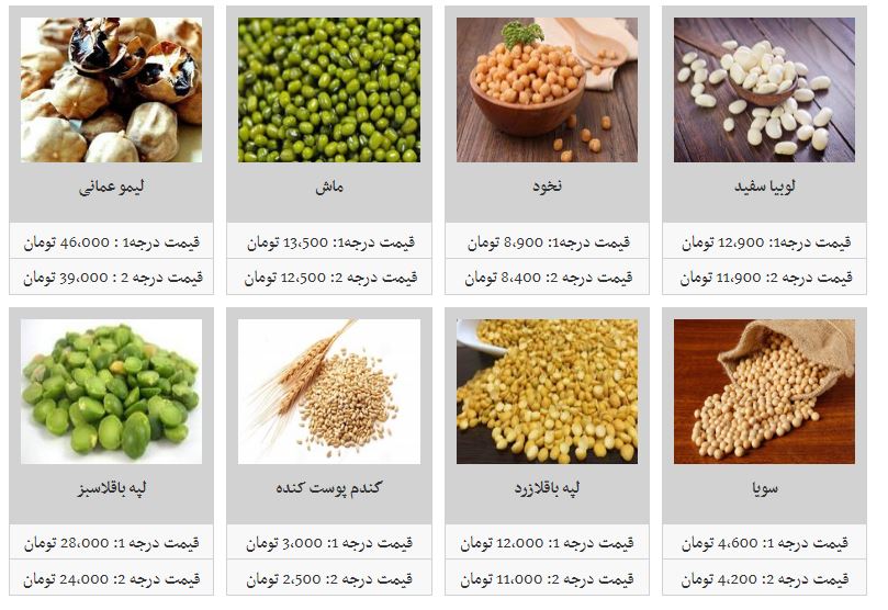 لیمو عمانی درجه یک کیلویی چند؟
