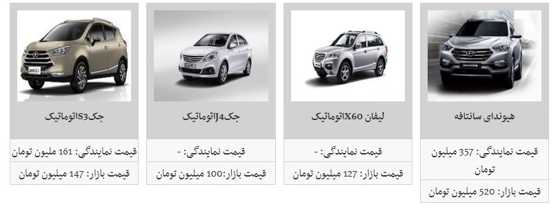 مظنه فروش هیوندای سوناتا در بازار چقدر است؟