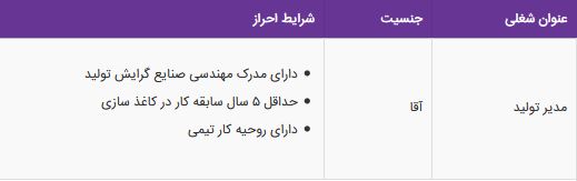 استخدام مدیر تولید آقا در یک شرکت معتبر کاغذ سازی در تهران