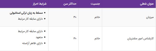 استخدام میزبان،کارشناس امور مشتریان در تهران