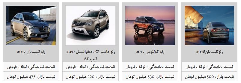 رنو کولئوس ۲۰۱۸ در بازار چند؟