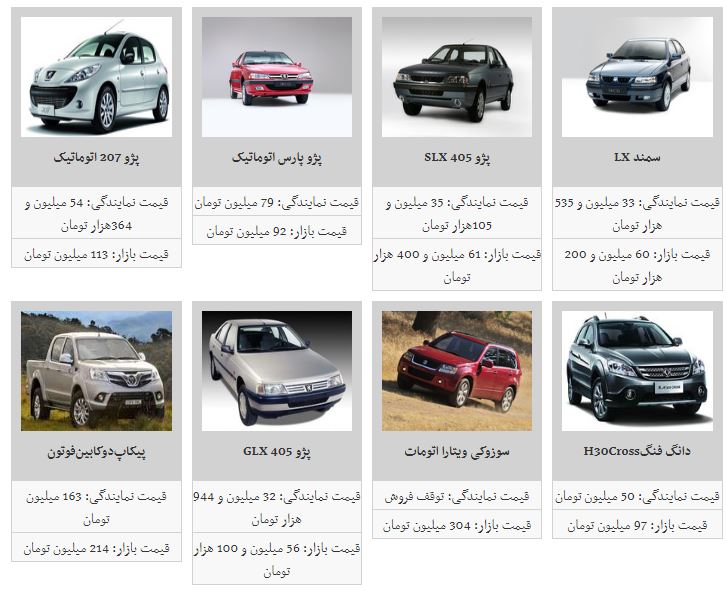 ثبات نسبی در بازار خودرو+جدول