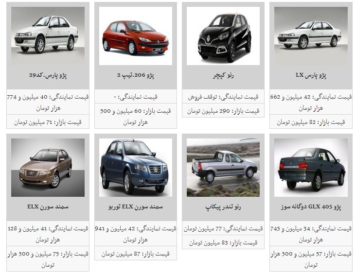 ثبات نسبی در بازار خودرو+جدول