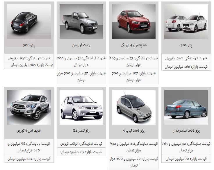 ثبات نسبی در بازار خودرو+جدول