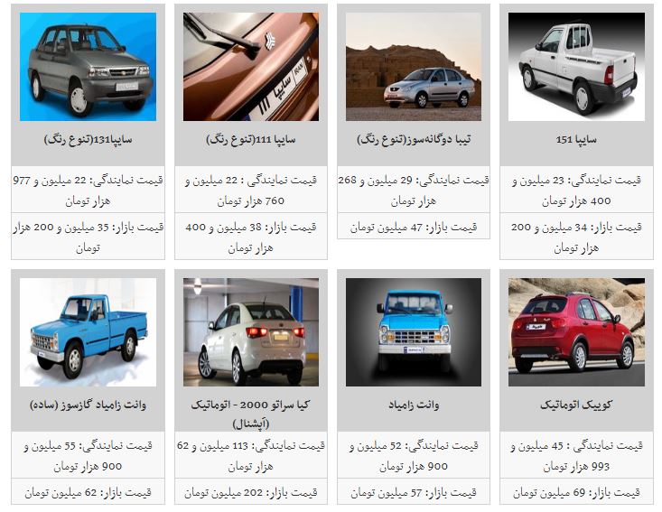 ثبات نسبی در بازار خودرو+جدول