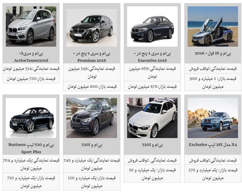 بی&zwnj;ام و X۳ مدل ۲۸I تیپ Dynamic در بازار چند؟
