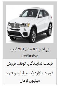 بی&zwnj;ام و X۳ مدل ۲۸I تیپ Dynamic در بازار چند؟