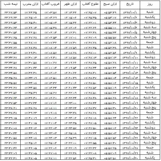 اوقات شرعی دی ۱۳۹۷ استان زنجان