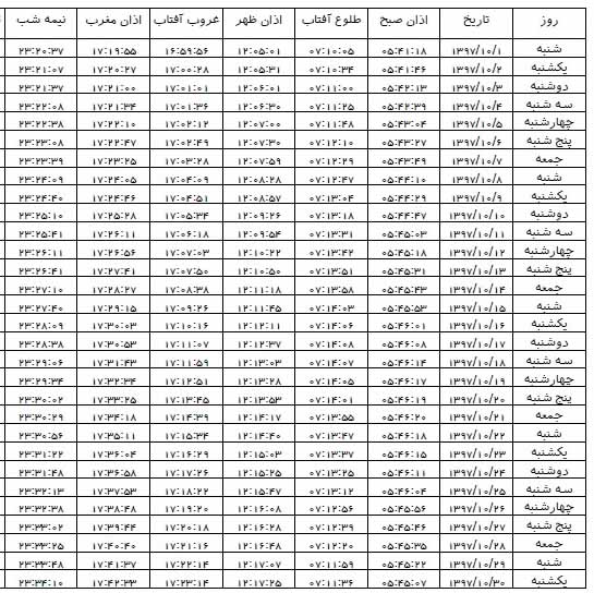 اوقات شرعی دی ۱۳۹۷ استان قم