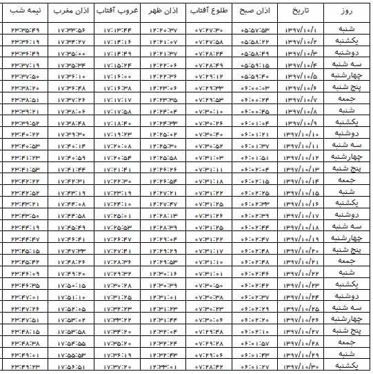 اوقات شرعی دی ۱۳۹۷ استان کردستان