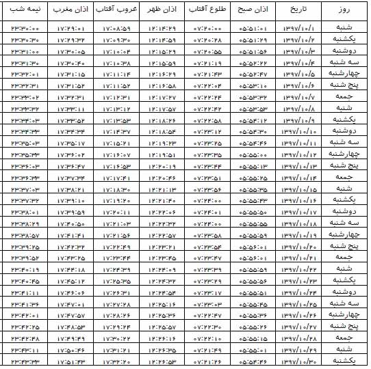 اوقات شرعی دی ۱۳۹۷ استان همدان