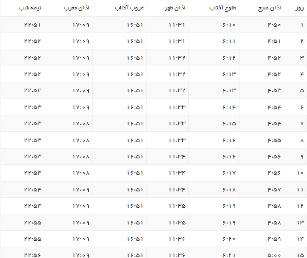 اوقات شرعی بندرعباس دی ماه سال ۹۷
