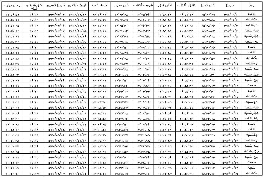 اوقات شرعی شیراز در دی ماه سال ۱۳۹۷