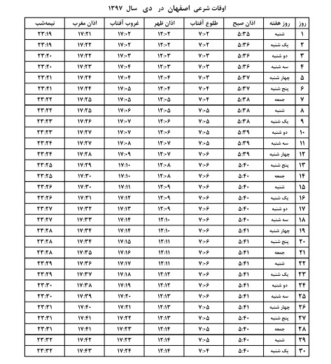 اوقات شرعی اصفهان دی سال 97