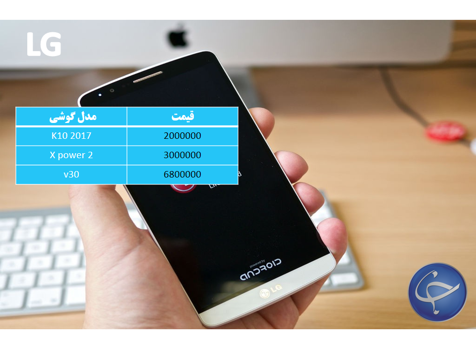 آخرین قیمت تلفن همراه در بازار (بروزرسانی ۳ آذر) +جدول آخرین قیمت تلفن همراه در بازار (بروزرسانی ۳ آذر) +جدول