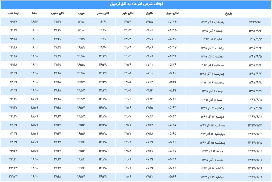 اوقات شرعی آذر ماه 97 به افق اردبیل