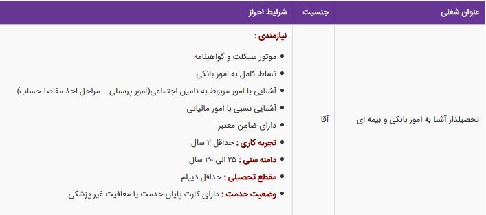استخدام تحصیلدار آشنا به امور بانکی و بیمه ای در تهران