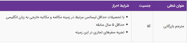 استخدام مترجم بازرگانی در یک شرکت معتبر در تهران