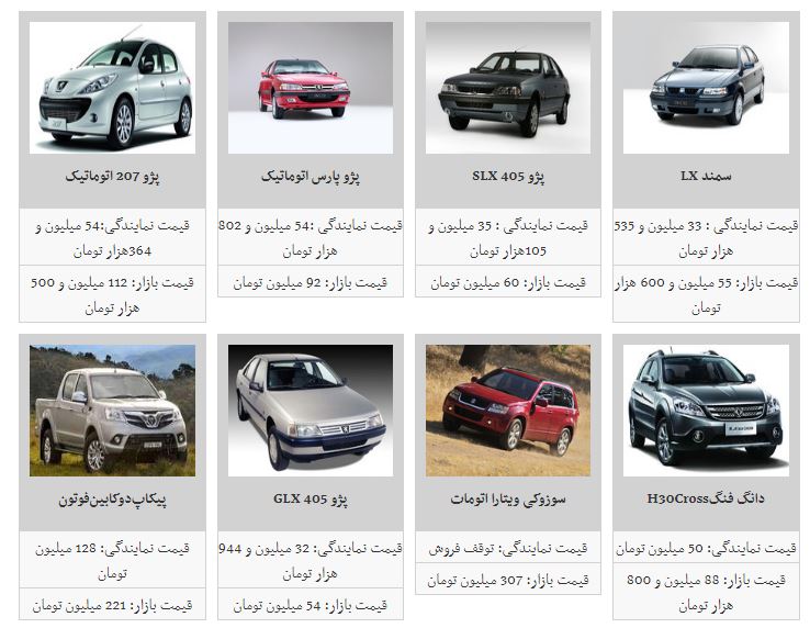 قیمت خودرو کاهش یافت+جدول