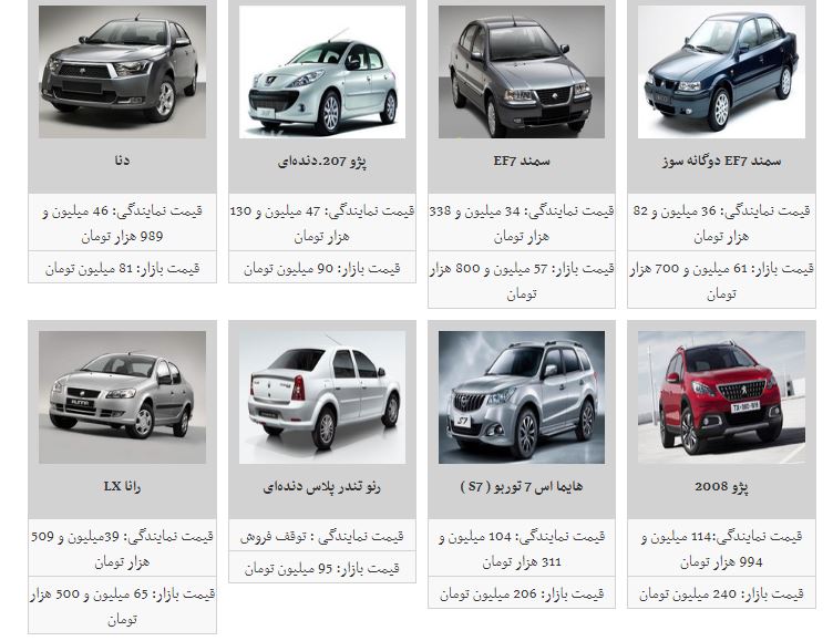 قیمت خودرو کاهش یافت+جدول