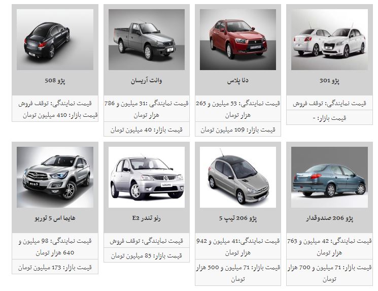 قیمت خودرو کاهش یافت+جدول