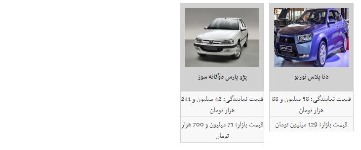 قیمت خودرو کاهش یافت+جدول