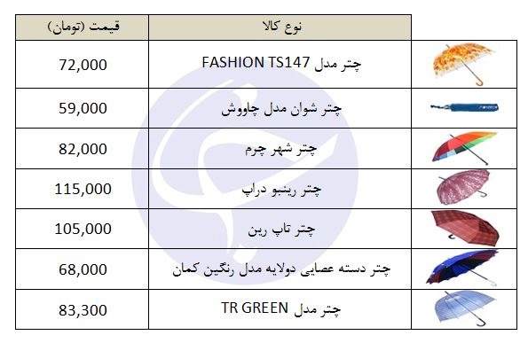 خرید چتر در این فصل چقدر هزینه دارد؟
