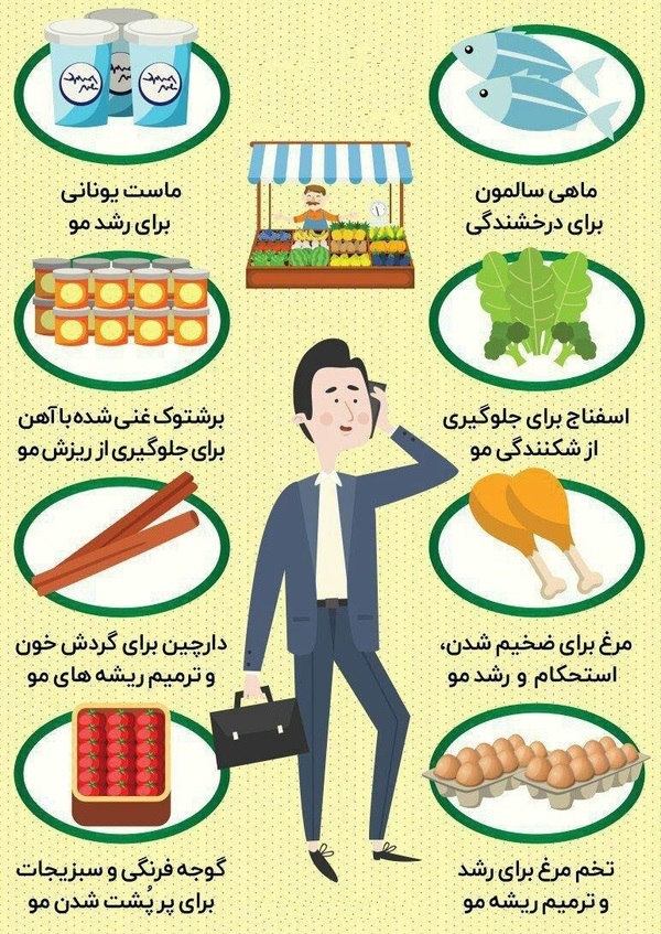 8 رازی که درباره پر پشت شدن مو باید بدانید+اینفوگرافی
