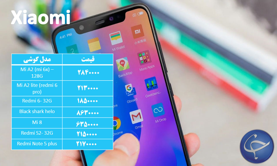 آخرین قیمت تلفن همراه در بازار (بروزرسانی 1 دی) +جدول آخرین قیمت تلفن همراه در بازار (بروزرسانی 1 دی) +جدول