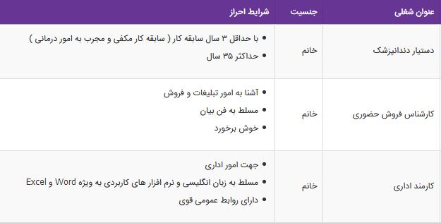 استخدام دستیار دندانپزشک،