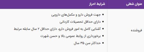 استخدام فروشنده دارو و مکمل&zwnj;های دارویی در شرکت پخش رازی