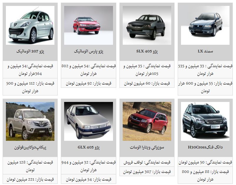 قیمت محصولات ایران خودرو