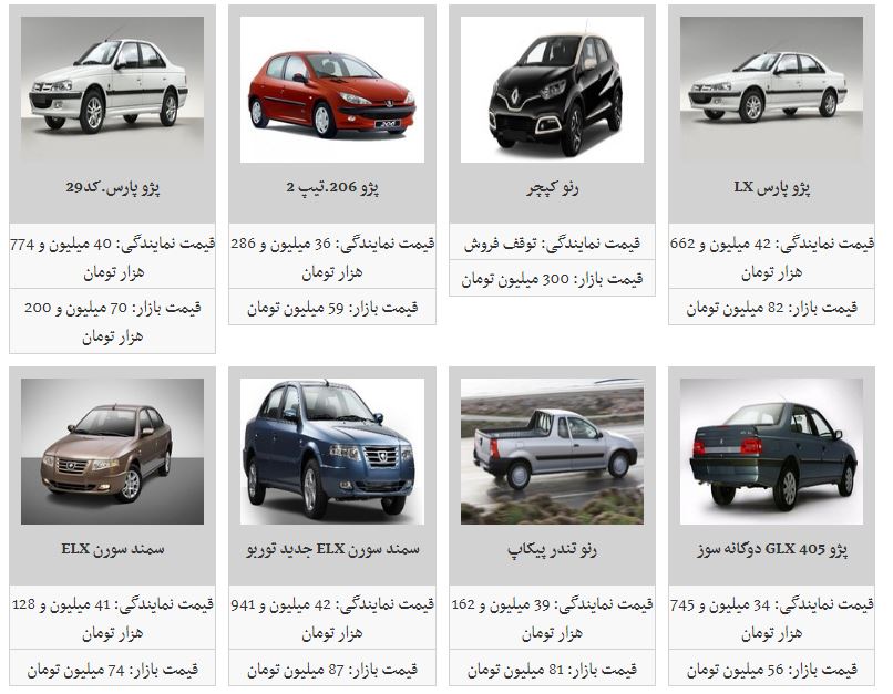 قیمت محصولات ایران خودرو