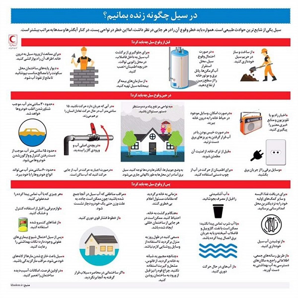 در سیل چگون زنده بمانیم؟ +اینفوگرافیک در سیل چگون زنده بمانیم؟ +اینفوگرافیک