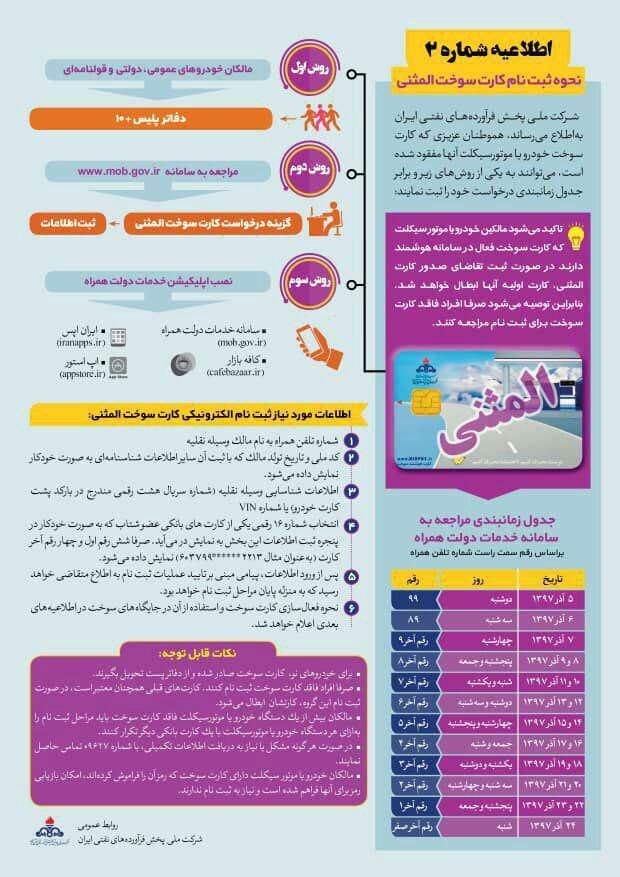 نحوه دریافت کارت سوخت المثنی+ اینفوگرافیک