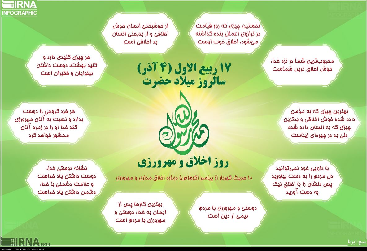 ۱۰ حدیث گهربار از رسول اکرم (ص) درباره اخلاق مداری و مهرورزی + اینفوگرافیک