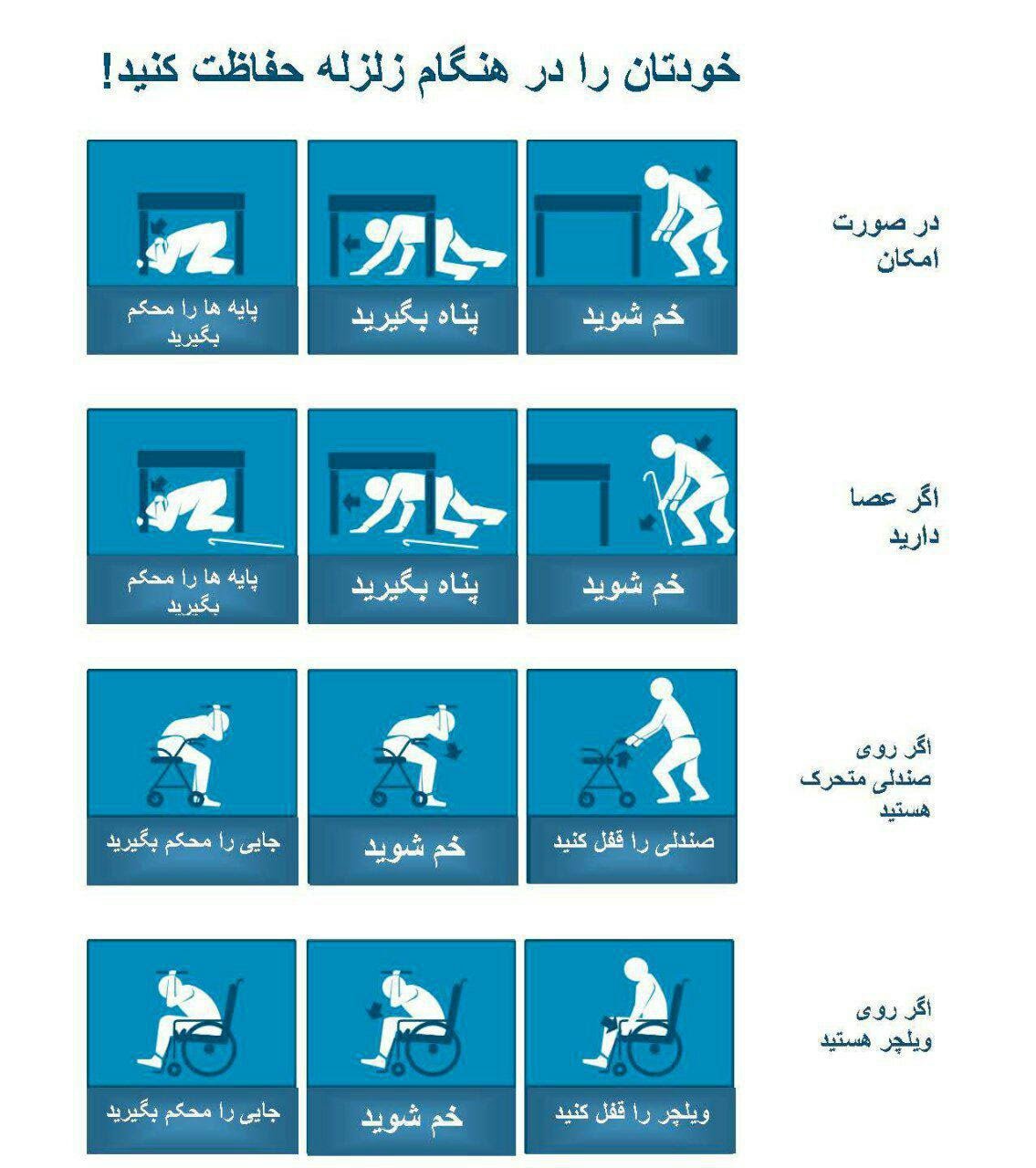 چگونه هنگام زلزله از جان خود حفاظت کنیم؟ +اینفوگرافی