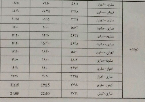 پرواز&zwnj;های دوشنبه ۵ آذرماه فرودگاه&zwnj;های مازندران