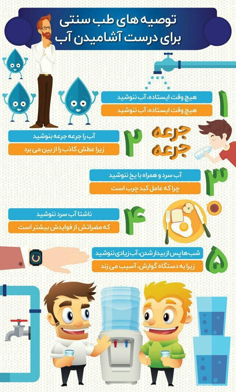توصیه های طب سنتی برای درست آشامیدن آب+اینفوگرافی