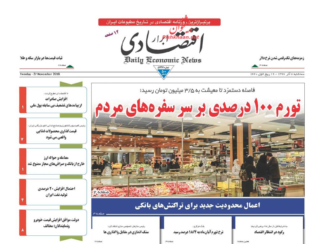 صفحه نخست روزنامه های اقتصادی 6 آذر ماه