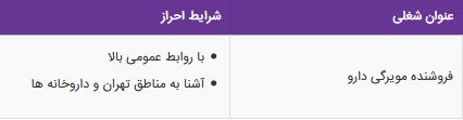 استخدام فروشنده مویرگی دارو با حقوق ثابت و بیمه در تهران