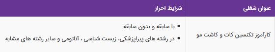 استخدام کارآموز تکنسین کات و کاشت با حقوق و مزایای مکفی- تهران