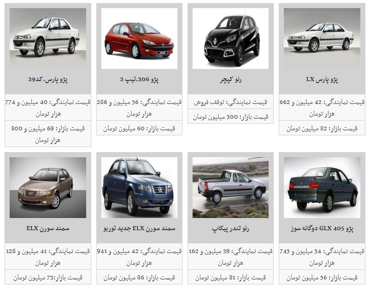 قیمت خودرو کاهش یافت+جدول قیمت خودرو کاهش یافت+جدول