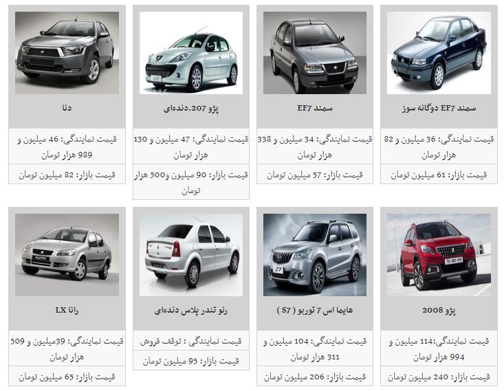 قیمت خودرو کاهش یافت+جدول قیمت خودرو کاهش یافت+جدول