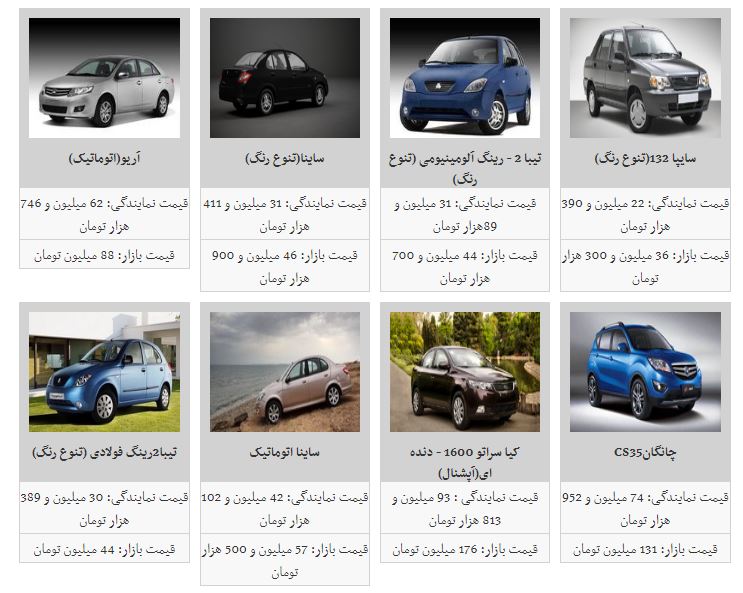 قیمت خودرو کاهش یافت+جدول قیمت خودرو کاهش یافت+جدول