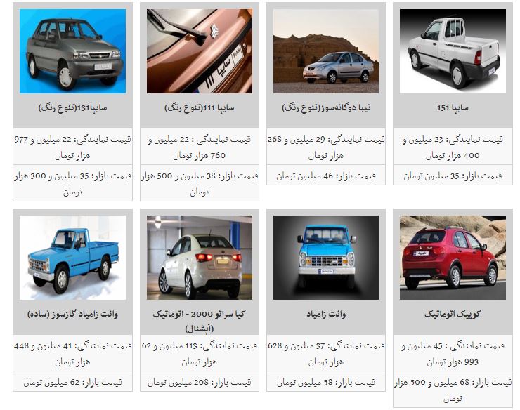 قیمت خودرو کاهش یافت+جدول قیمت خودرو کاهش یافت+جدول