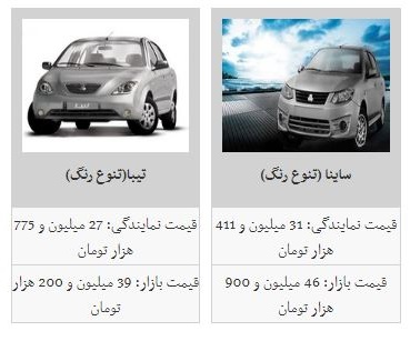 روند کاهشی قیمت برخی خودروهای داخلی دامه دارد روند کاهشی قیمت برخی خودروهای داخلی دامه دارد