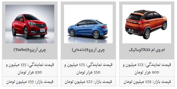 خرید چری آریزو ۵ چقدر هزینه دارد؟