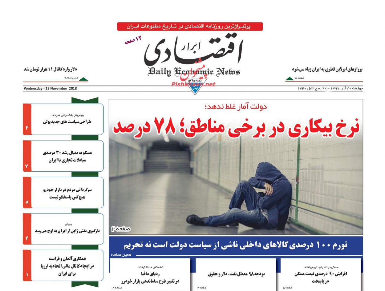 صفحه نخست روزنامه های اقتصادی 7 آذر ماه